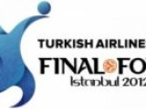 Δημοσκόπηση για το Final-4 της Euroleague 2012